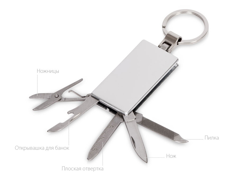 Мультитул-брелок 5-в-1 Badge